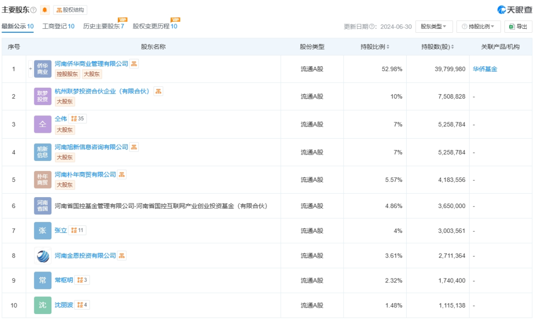 酒便利独家回应：内部已成立应急小组，公司经营一切正常  第1张