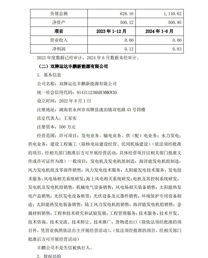 运达投建湖南永州五星岭90MW风电项目  第3张