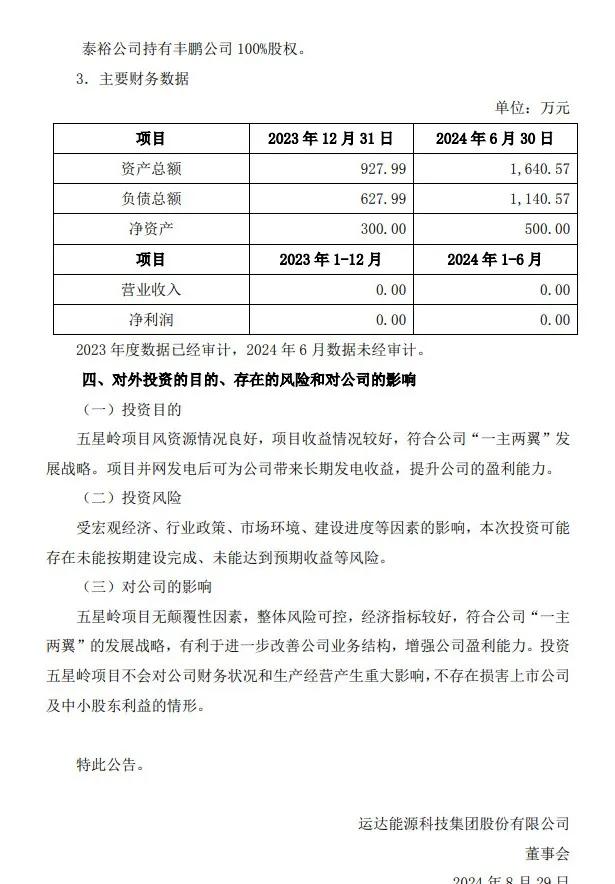 运达投建湖南永州五星岭90MW风电项目  第4张