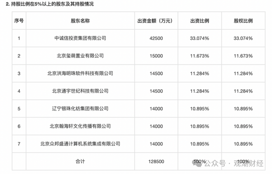 新进展！安心转东吴，新任董事长、总裁确定  第11张