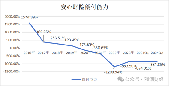 新进展！安心转东吴，新任董事长、总裁确定  第15张