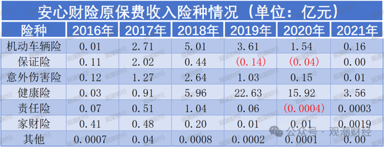 新进展！安心转东吴，新任董事长、总裁确定  第24张