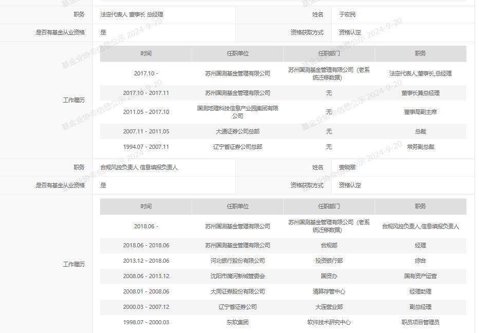 ST美谷突然换帅，候选新董事长曾任职于关联方合作伙伴的股东  有董事投下弃权票