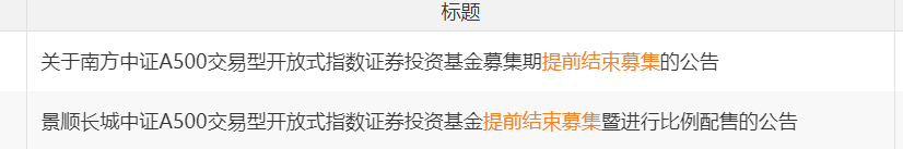 震撼！短短两天内，131.27亿元资金疯狂涌入多只宽基ETF！