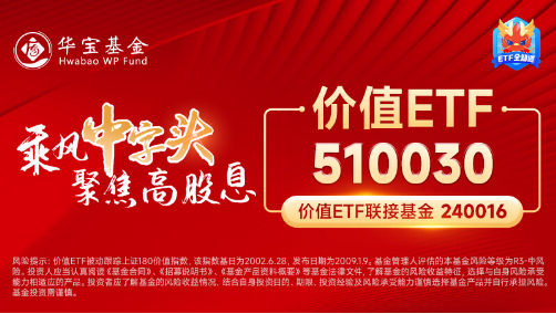 高股息再续强势，能源、银行涨幅居前！价值ETF（510030）收涨0.71%，斩获4连阳！