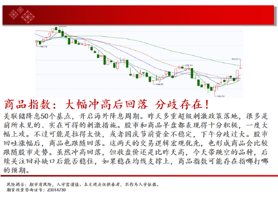 中天期货:原油反弹出现 棕榈继续拉高