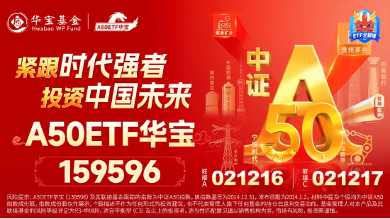 A股爆量！万亿成交！大金融再掀涨停潮，金融科技ETF、券商ETF、银行ETF集体续涨！机构：开启多头思维  第11张