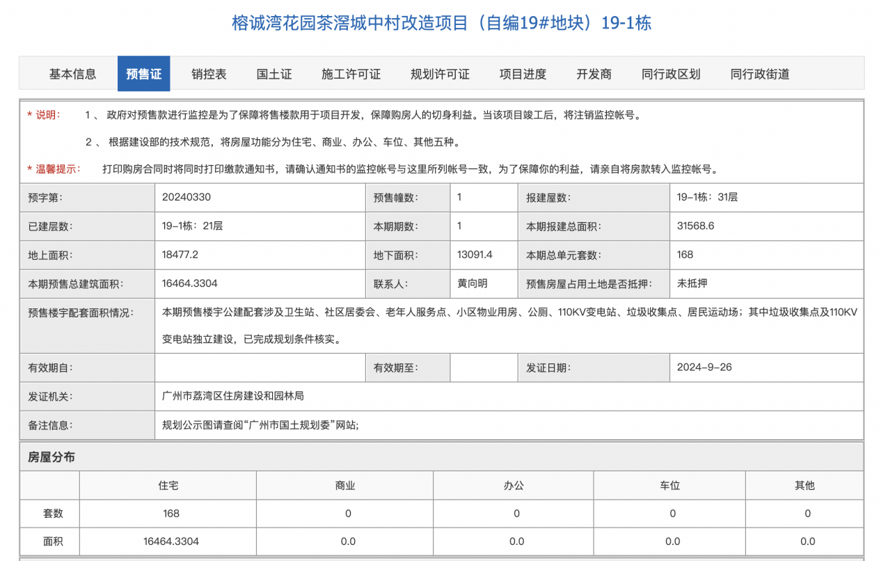 力诚榕诚湾上新，2年前房源逾百套待售、曾因施工安全问题获罚