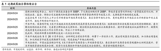 海通策略：中级行情机会在哪里？（策略+行业）