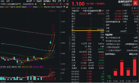 2024年新奥门天天开彩免费资料,机构预测解释落实方法