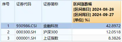 2024年新奥门天天开彩免费资料,机构预测解释落实方法