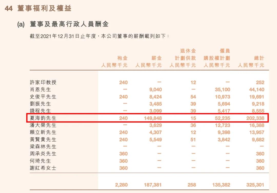 许家印被“拘留”一年后现身深圳！恒大2.4万亿巨债，他将何去何从？  第19张