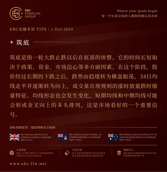 EBC GROUP外汇行情播报|石破茂行情消退 日股走出反弹