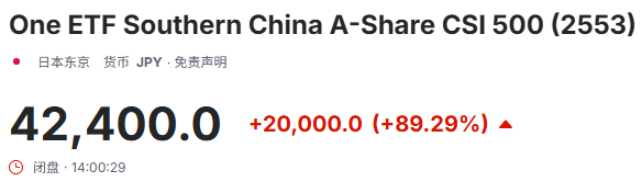 涨涨涨！预计还有2800亿外资在路上  第1张