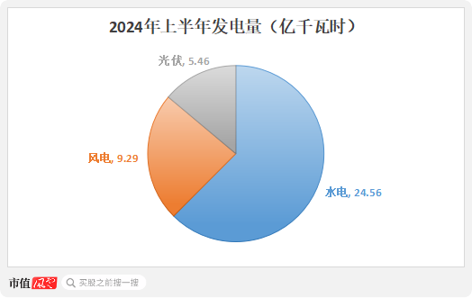 业绩预告隐藏信息：煤炭下游盈利修复，智能手机市场回暖！