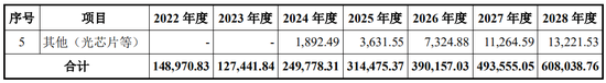 又一起跨界并购？拟3.2亿美金现金收购，无业绩补偿