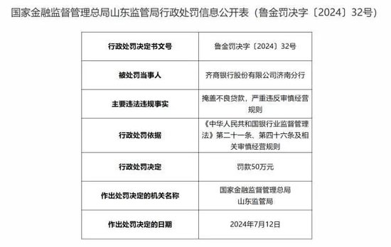 存银行40多万，取款时余额为零？齐商银行回应！金融监管局：已关注跟进