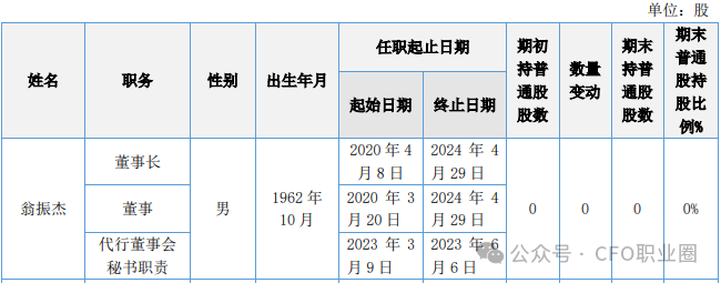 违法持有股票！某券商总经理被立案并辞职