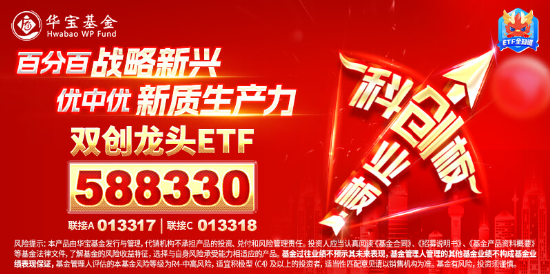 新能源引爆市场，“科技牛”全线归来！双创龙头ETF（588330）盘中上探4%，医疗ETF放量上攻  第13张