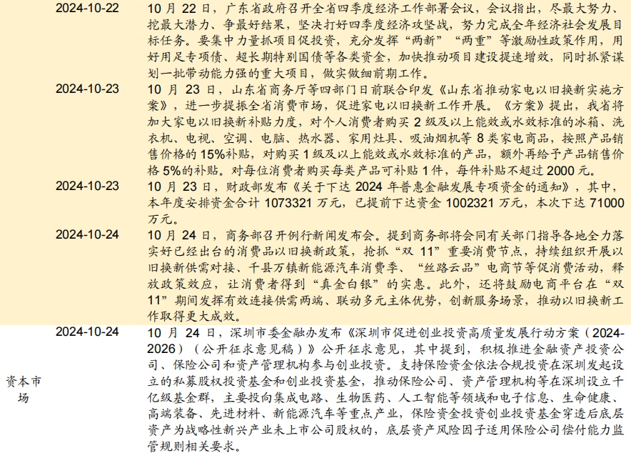 【招商策略】华为发布首个原生移动操作系统，海螺AI爆火海外——全球产业趋势跟踪周报  第23张