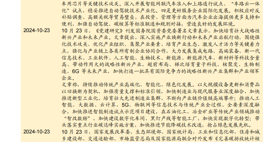 【招商策略】华为发布首个原生移动操作系统，海螺AI爆火海外——全球产业趋势跟踪周报  第26张