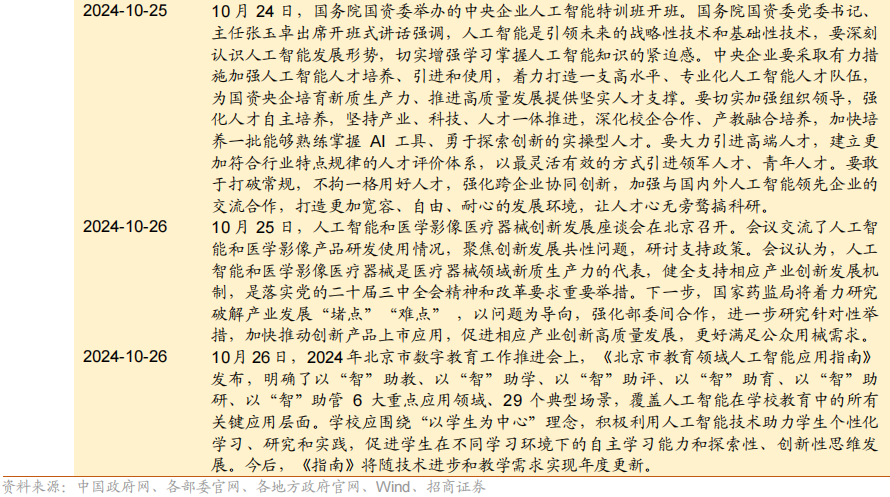 【招商策略】华为发布首个原生移动操作系统，海螺AI爆火海外——全球产业趋势跟踪周报  第28张