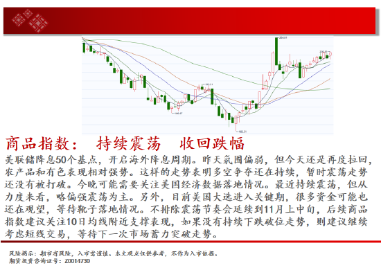 中天期货:原油跌势放缓 白银再度反弹