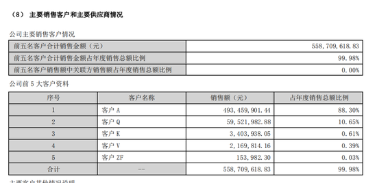 中简科技上演“闯宫”大戏，“前董秘”带走了啥？  第16张