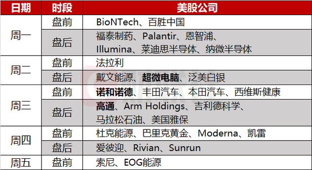 环球下周看点：特朗普决战哈里斯，谁将主宰美国未来？