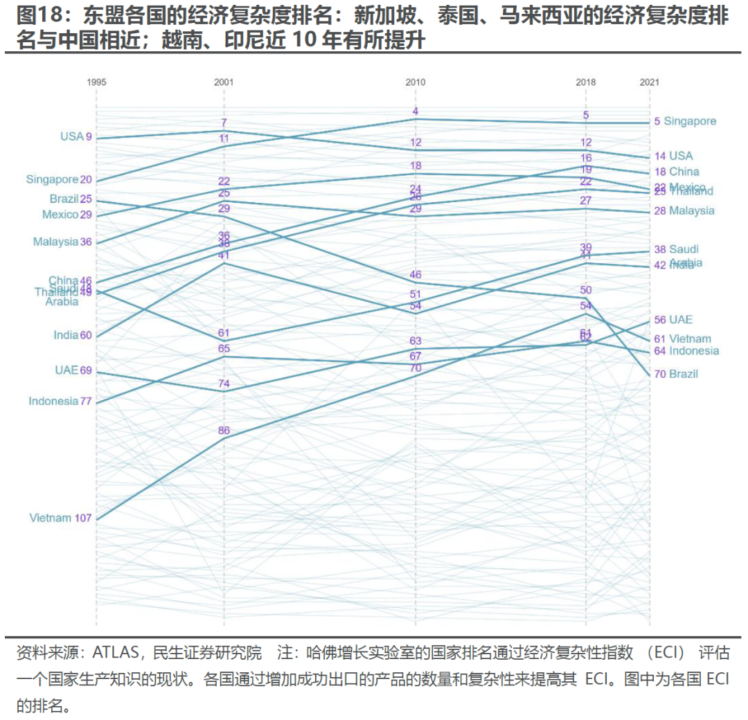 出口如何应对“特朗普上台”  第15张