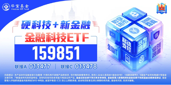 10万亿大利好来了！金融科技板块超额表现，金融科技ETF（159851）单周火爆吸金近10亿元，规模连破新高！