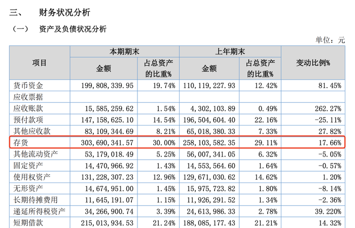 酒便利受困，酒类流通如何跨越多事之秋？