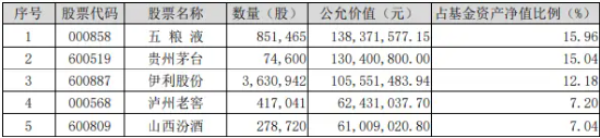 贵州茅台荣获两项大奖！资金持续加码，食品ETF（515710）10日吸金超4500万元！