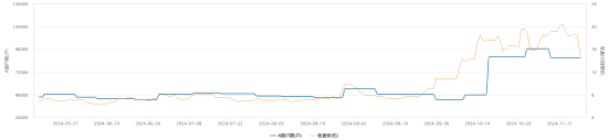 银邦股份股价突现跳水 或是游资砸盘所致？