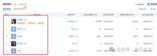 创投圈大瓜！清华才女再度卷入风波，kimi联创之一竟是她老公...  第4张