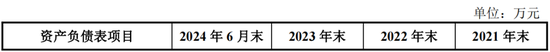 重磅！格力地产重大重组，地产落幕，转型免税！  第8张