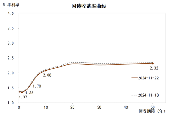 中金宏观 | 减少出口退税，影响几何？  第21张