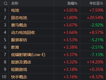 13:15大盘跳水，14:19再度走V！发生了什么？  第5张