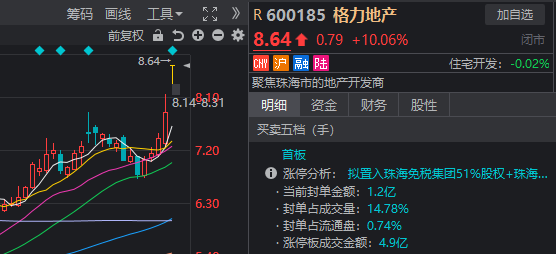 13:15大盘跳水，14:19再度走V！发生了什么？  第6张