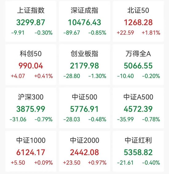 闪崩80%！4倍“牛股”突然暴跌，啥情况？香港证监会“点名”  第4张