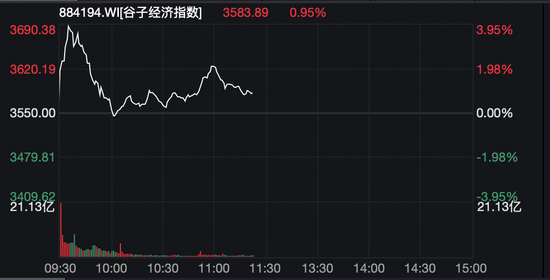 闪崩80%！4倍“牛股”突然暴跌，啥情况？香港证监会“点名”  第6张