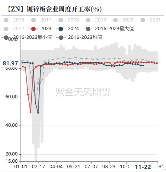 锌：以震启新纪  第23张