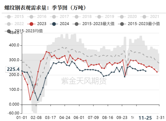 锌：以震启新纪  第25张