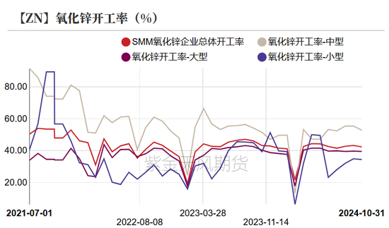 锌：以震启新纪  第29张